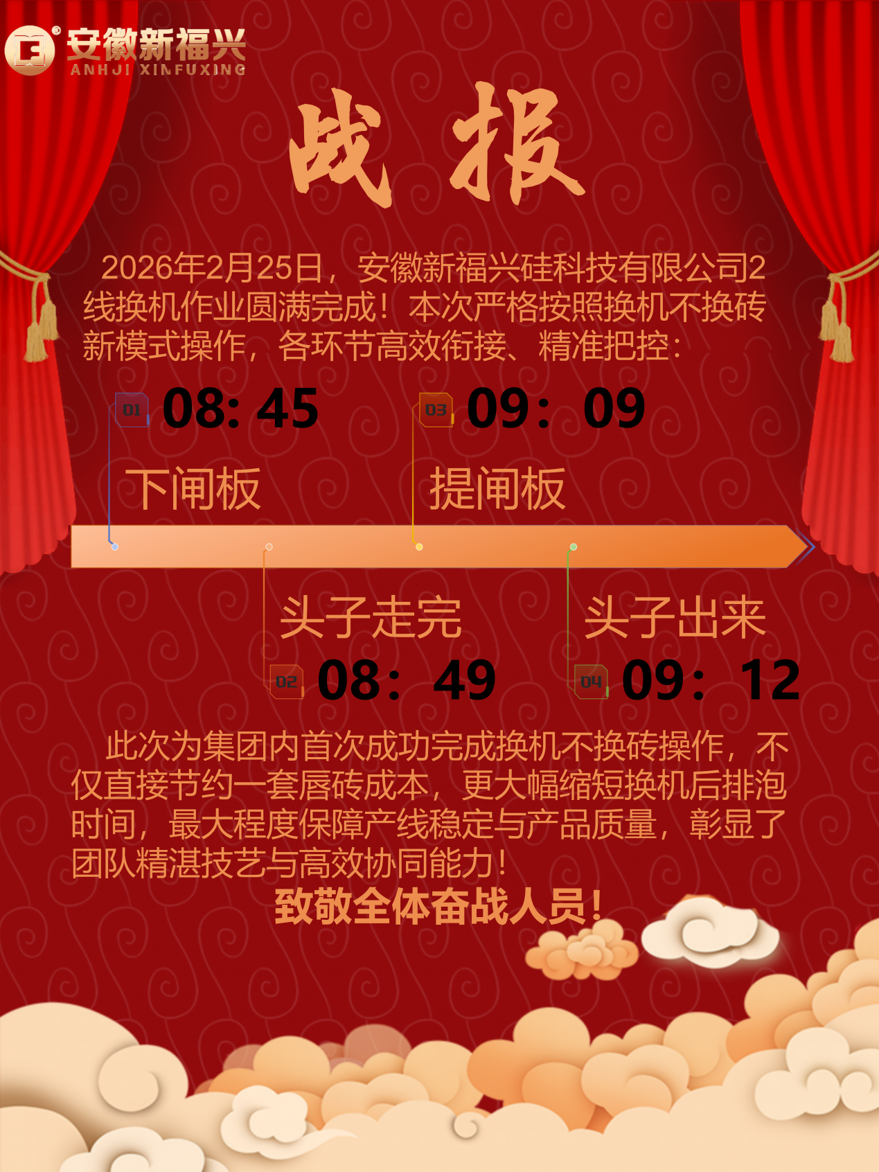 安徽戰(zhàn)報.png